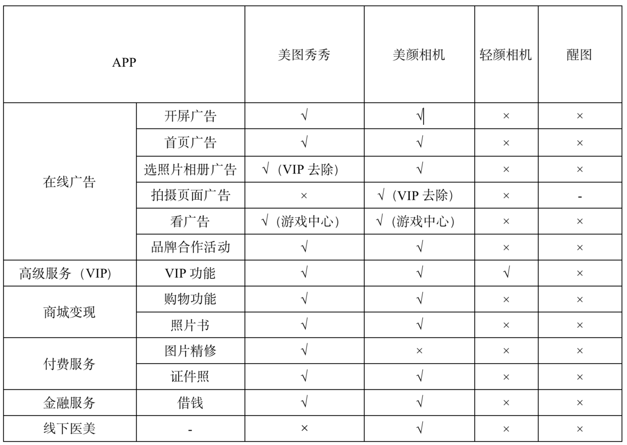 产品经理，产品经理网站